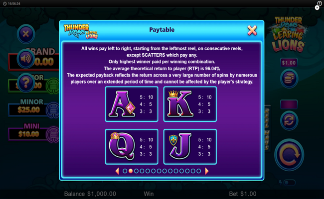 thunder drums leaping lions paytable 2