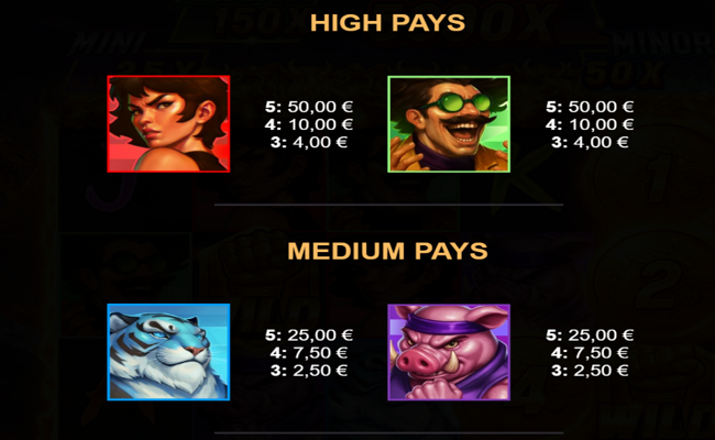 thunder hydra coins max paytable 1