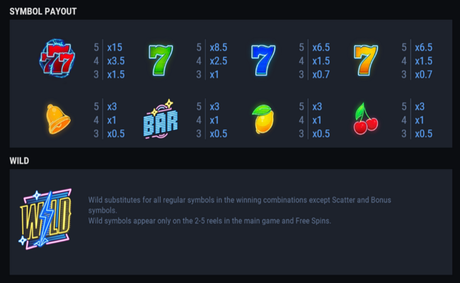 thunder mega sevens paytable
