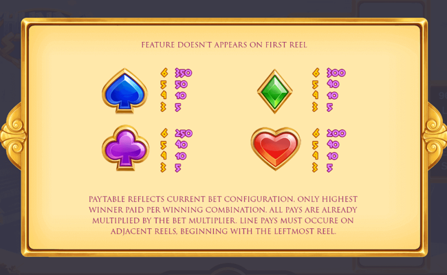 thunder strike paytable2