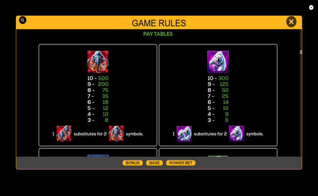 thunder tusk paytable 1