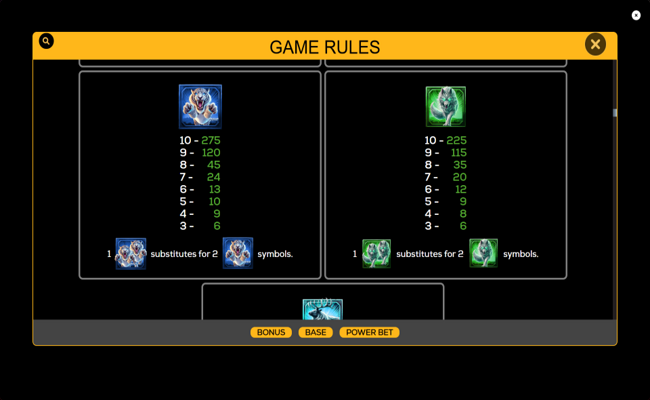 thunder tusk paytable 2