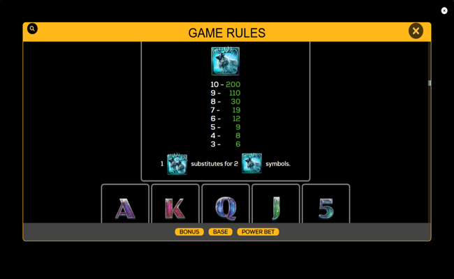 thunder tusk paytable 3