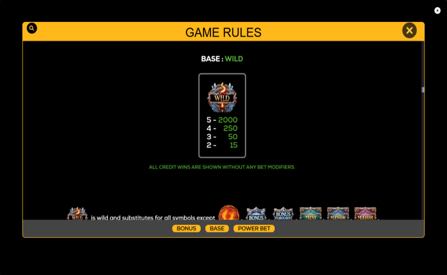 thunder tusk paytable 5