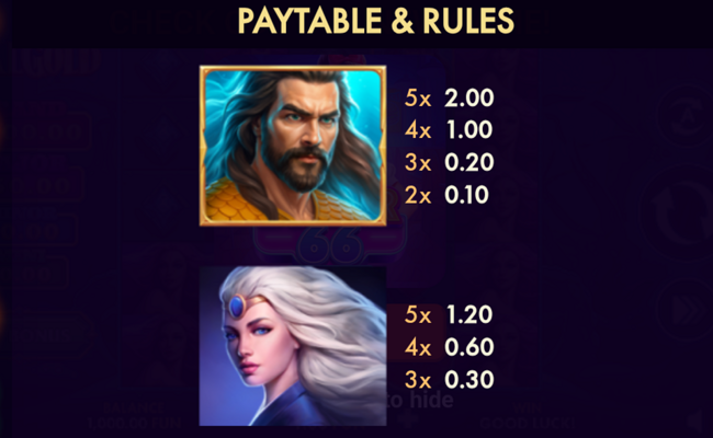 tidal gold paytable 1
