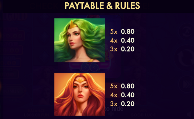 tidal gold paytable 3