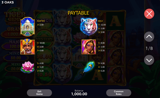 tiger gems paytable