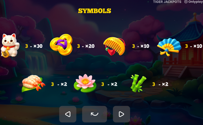 tiger jackpots paytable