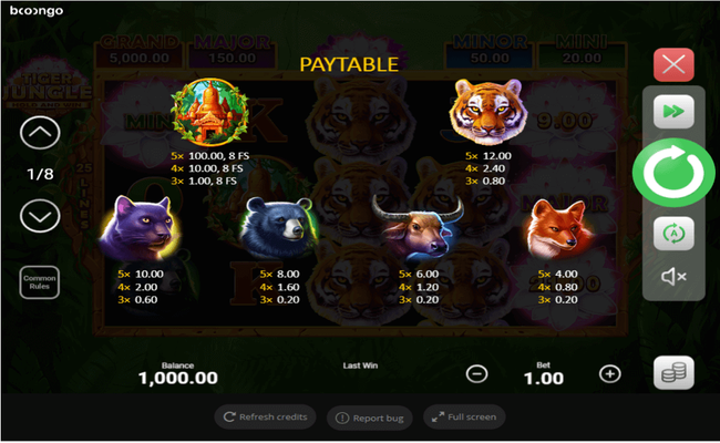 tiger jungle paytable
