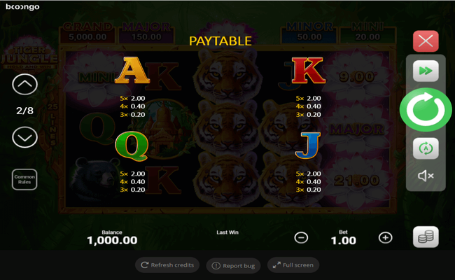 tiger jungle paytable2