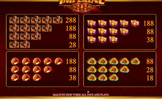 tiger lord imperial 88 paytable 1