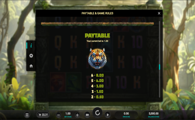 tiger shrine paytable 1