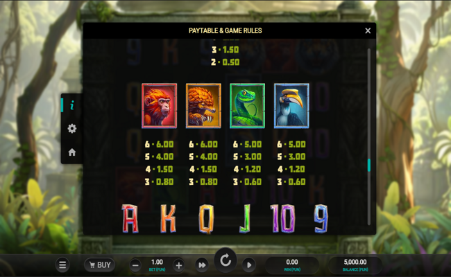 tiger shrine paytable 2