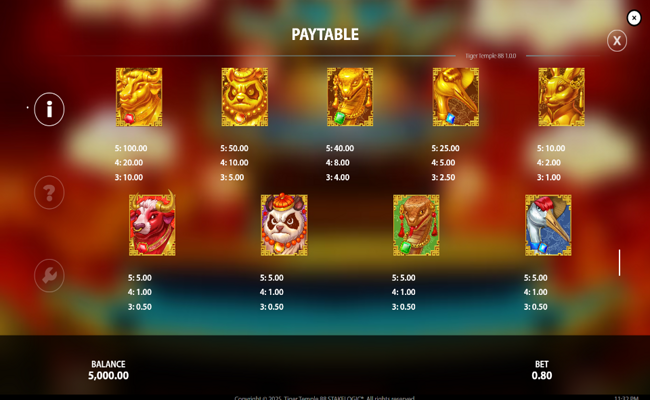 tiger temple 88 paytable 1