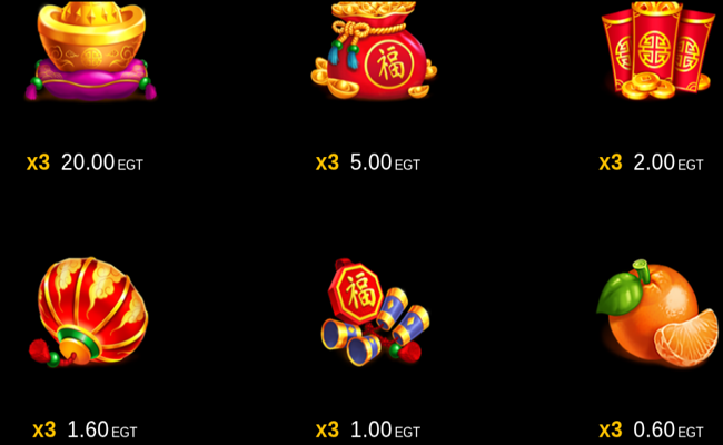 tiger ventura paytable
