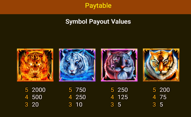 tiger warrior paytable