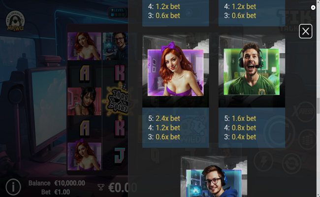 tik talkers paytable 2