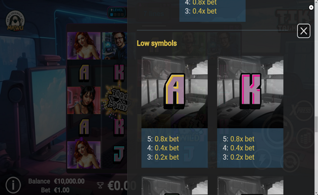 tik talkers paytable 4