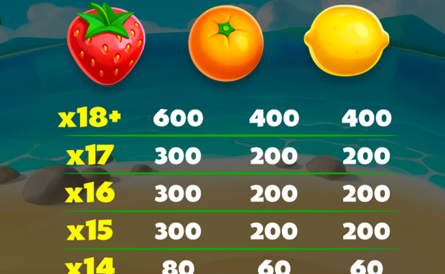 tiki bee bar paytable 6