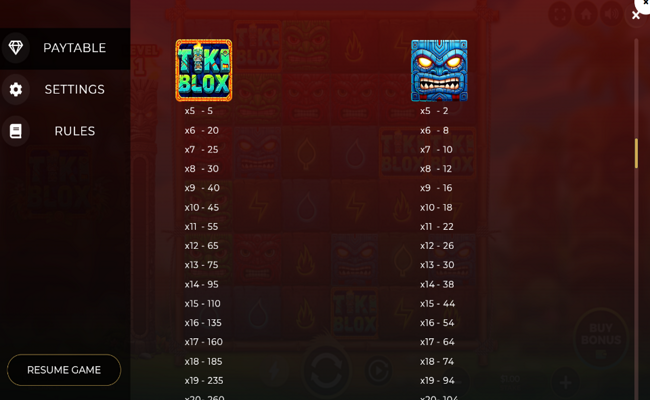 tiki blox paytable 1