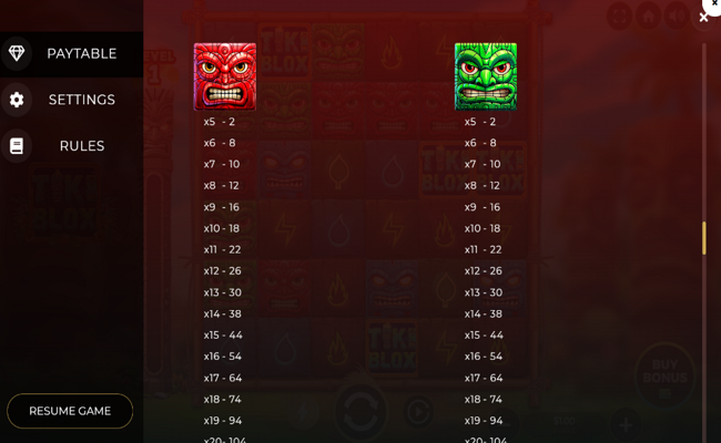 tiki blox paytable 3