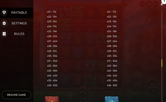 tiki blox paytable 4