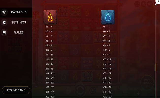 tiki blox paytable 5