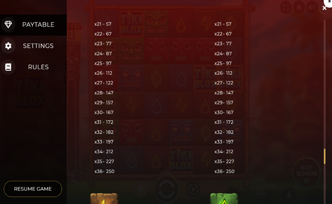 tiki blox paytable 6