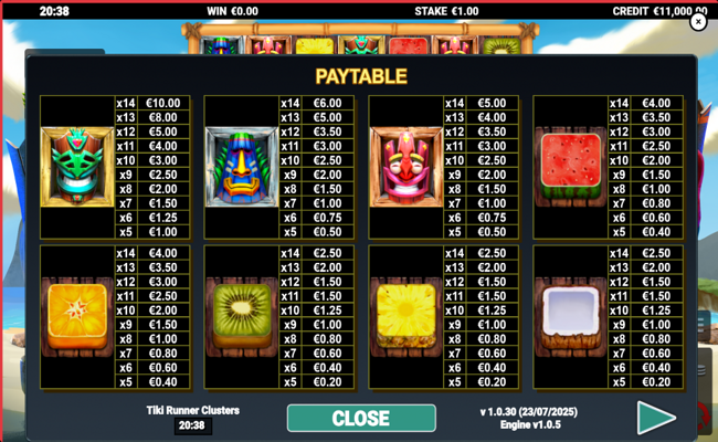 tiki runner clusters paytable