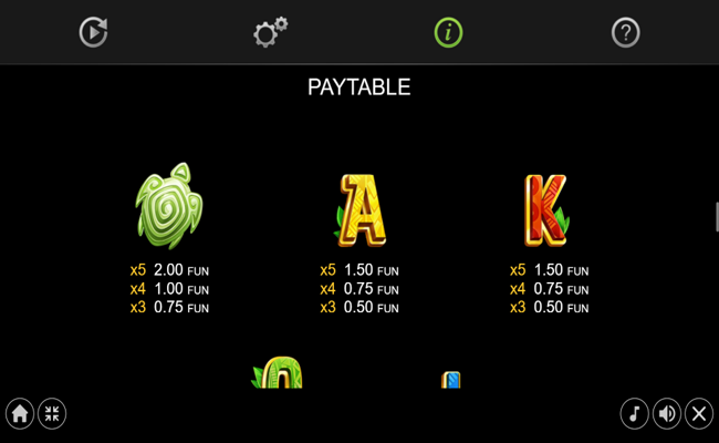 tiki tiki boo boo paytable 3