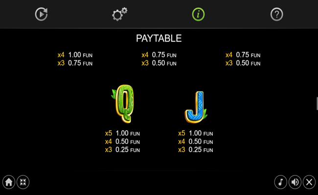 tiki tiki boo boo paytable 4