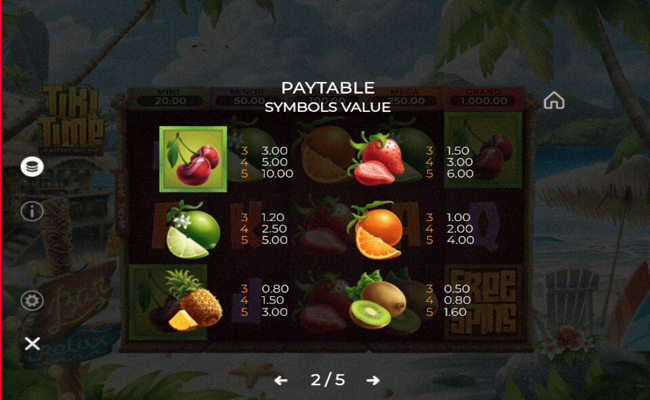 tiki time exotic wilds paytable