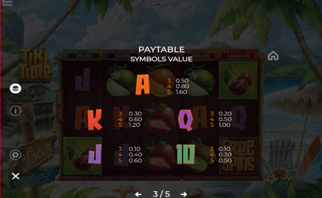 tiki time exotic wilds paytable2