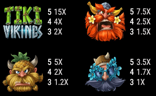tiki vikings paytable 1