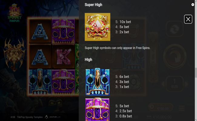 tikipop spooky temples paytable 1