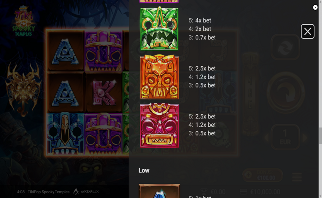 tikipop spooky temples paytable 2