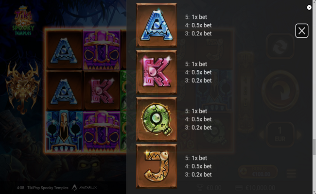 tikipop spooky temples paytable 3