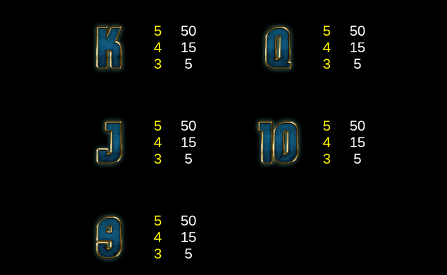 timelink pyramid dawn paytable 2