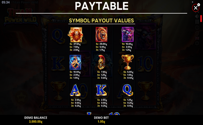 titan power wild paytable 1