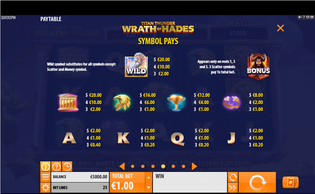 titan thunder wrath of hades paytable