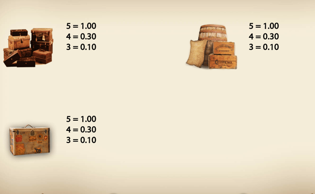 titanic paytable 3