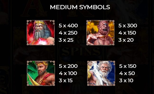 titans rising hold and hit paytable 2