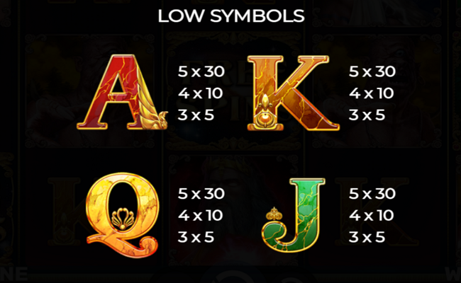 titans rising hold and hit paytable 3