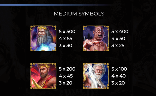 titans rising paytable 1