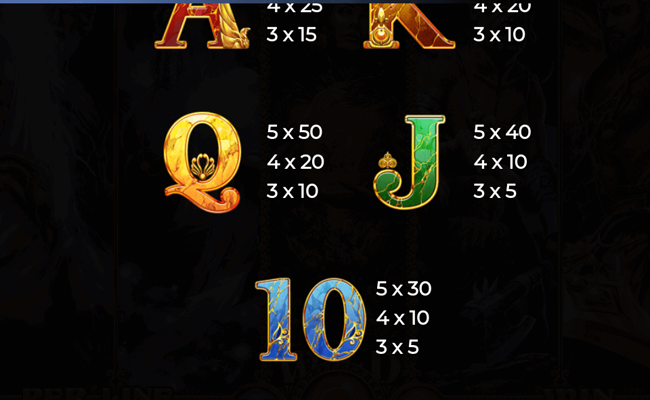 titans rising paytable 3