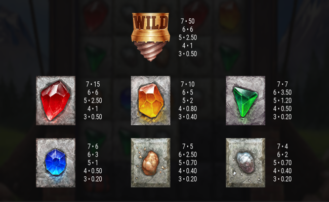 tnt tumble paytable v2