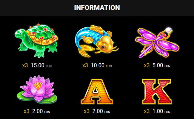 toad super pot paytable 1
