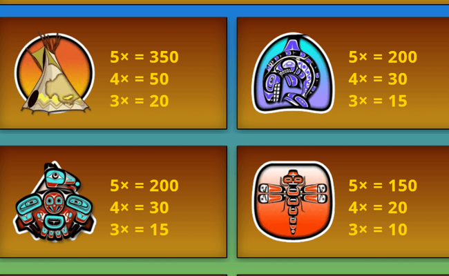 tomahawk paytable 1