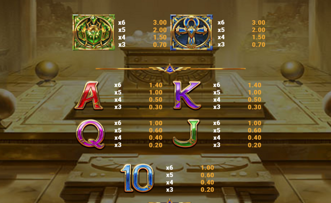 tomb of gold 2 paytable 2