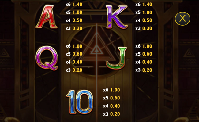 tomb of gold paytable 2